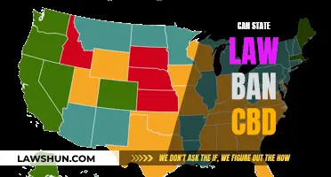 CBD Legality: Can States Ban Its Sale?