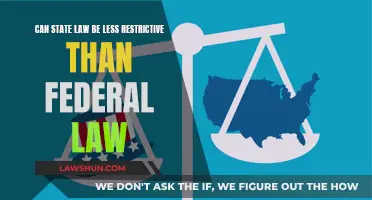 Federal vs State Law: Who Wins?