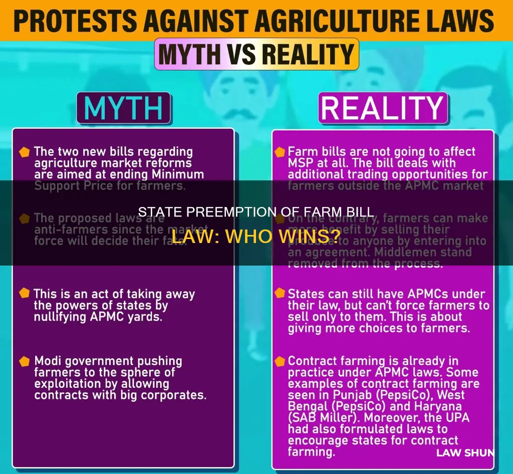 can state preempt farm bill law