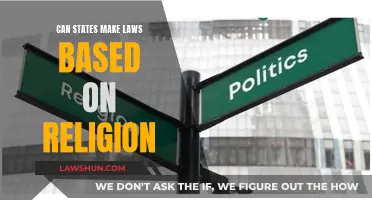 Religion and Law: States' Power Explored
