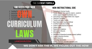 Curriculum Control: States' Power Over Education Laws