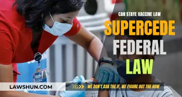 Vaccine Laws: State vs Federal Powers