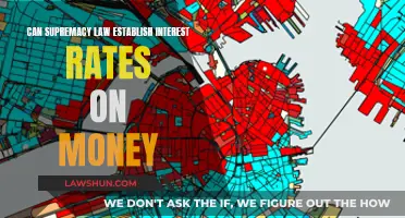 Supremacy Law: Setting Interest Rates on Money?