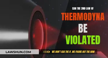The Second Law of Thermodynamics: Unbreakable or Uncertain?