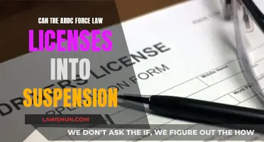 Can ARDC Impose License Suspensions?