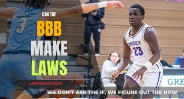 BBB Lawmaking Power: Exploring Legal Boundaries