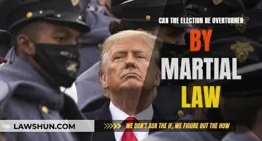 Martial Law: Can Elections Be Overturned?