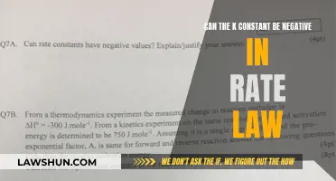 Understanding Negative K Values in Rate Laws