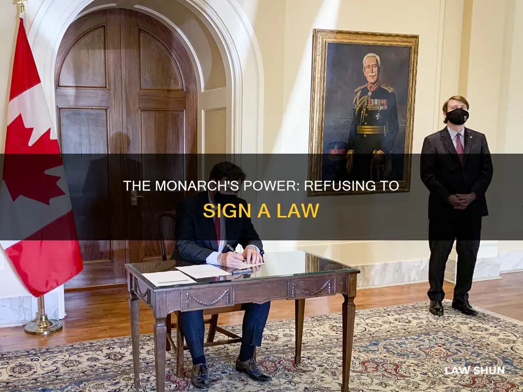 can the king refuse to sign a law