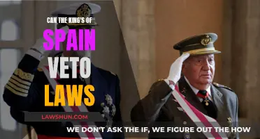The Spanish King's Veto Power: Law or Suggestion?