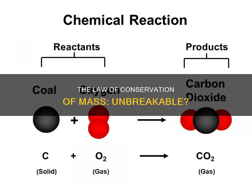 can the law of conservation of mass be broken