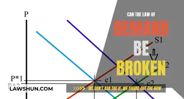 Demand Law: Can it be Broken?