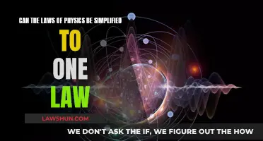 The Unified Law: Simplifying the Complex Physics Rules
