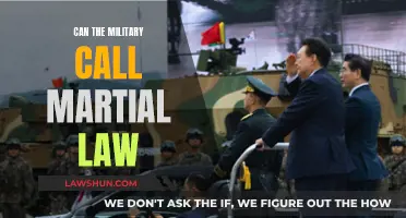 Martial Law: Military Authority and its Limitations