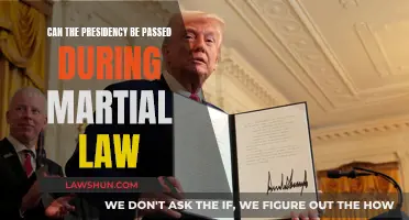Martial Law: Transfer of Power and the Presidency