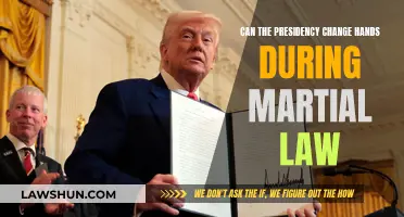 Martial Law: Presidency Transfer Amidst Uncertain Times