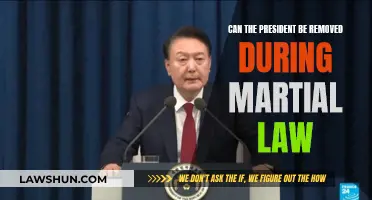 Martial Law: Can the President Be Removed?