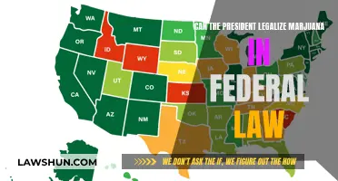 Presidential Power: Marijuana Legalization and Federal Law