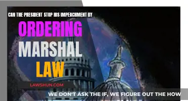 Martial Law: Can a President Stop Impeachment?
