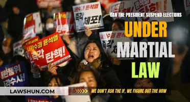 Martial Law: Can Elections Be Suspended by the President?