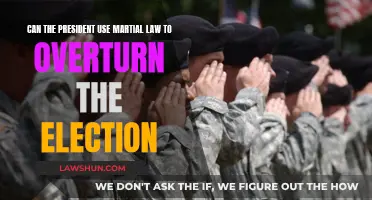 Martial Law: Can US Presidents Overturn Elections?