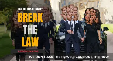 Royal Family: Above or Bound by the Law?