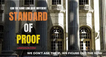 Proof Standardization: Can Laws Have Varying Evidence Requirements?