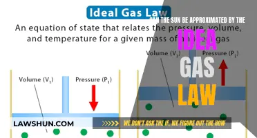 The Sun: An Ideal Gas?
