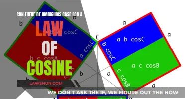 Cosine Law: Exploring Ambiguity in Triangle Geometry