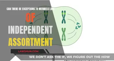 Mendelian Inheritance: Deviations from Law of Independent Assortment