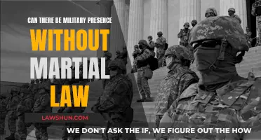 Military Presence Without Martial Law: Is It Possible?