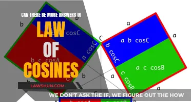 Unlocking the Law of Cosines: Exploring Further Applications
