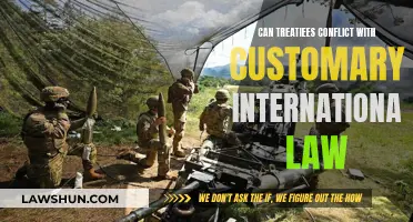 Customary Law vs Treaties: Resolving Conflicts