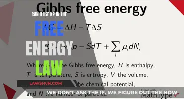 Free Energy Law: KP Usage Explored