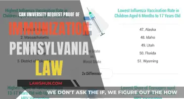 Immunization Proof: Can Universities Demand It?