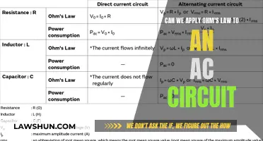 Ohm's Law: AC Circuit Applicability Explored
