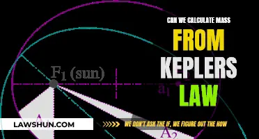 How Kepler's Laws Help Us Calculate Mass