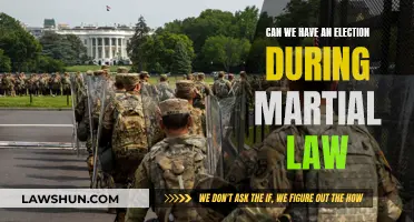 Martial Law and Elections: Can They Co-exist?