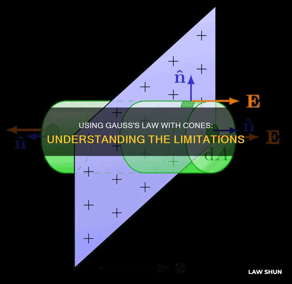 can we invoke gauss