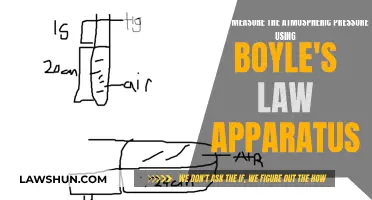 Measuring Atmospheric Pressure: Using Boyle's Law Apparatus?