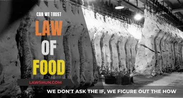 Food Law: Trust or Trepidation?