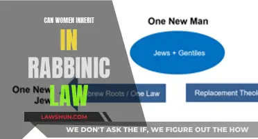 Women's Inheritance Rights in Rabbinic Law