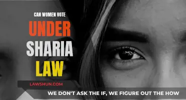 Sharia Law and Women's Voting Rights: A Complex Debate