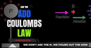 How to Add Coulomb's Law to Your Arsenal