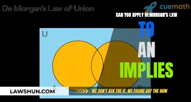 Demorgan's Law and Implication: What's the Connection?