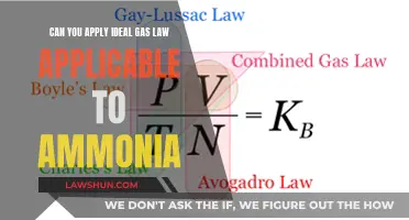 Ideal Gas Law: Applicability to Ammonia?