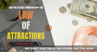 Attracting Money: Law of Attraction for Financial Success
