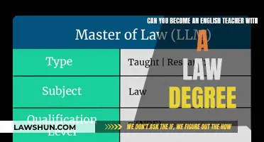 Teaching English with a Law Degree: Is It Possible?