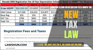Registration Fees: Tax Law Claims Explained