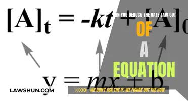 How to Derive Rate Laws from Chemical Equations